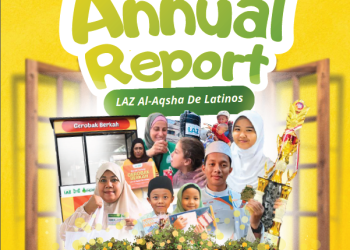 Annual Report LAZ Al-Aqsha Delatinos Tahun 2025